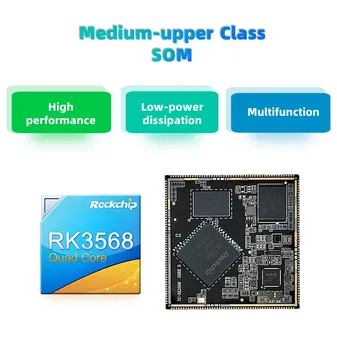 Четириядрен процесор Конзола Rockchip RK3568 System On Module Linux За Промишлени Smart NVR Облачен Терминал Ин Портал