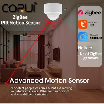 CORUI Sasha Zigbee 3,0 Сензор за движение на човешкото Тяло PIR за интелигентни записи на живот, проследяване на приложения, безжично управление, сигурността на smart home