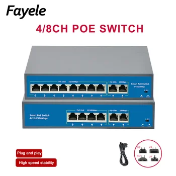 Стандарт 4-канален 8-канален 48 POE комутатор 120 W Мощност на Ethernet 10/100 Mbit/с 250 М От 15.4 W/30 W IEEE 802.3 af/at за безжични точки за достъп и IP камери